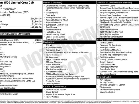 Used 2023 RAM 1500 Limited image 28