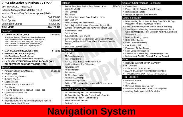 Used 2024 Chevrolet Suburban Z71 w/ Luxury Package AWD/4WD image 21