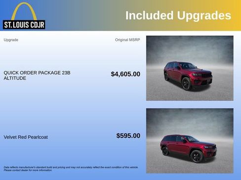 Used 2025 Jeep Grand Cherokee Altitude image 5