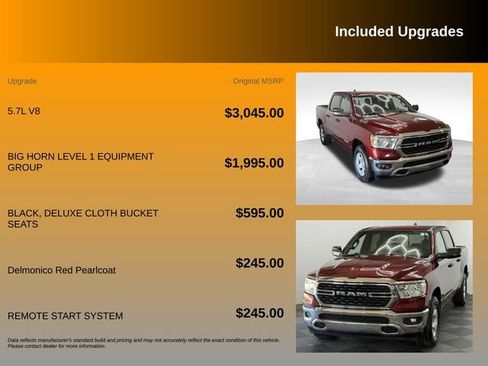 Used 2023 RAM 1500 Big Horn AWD/4WD image 10