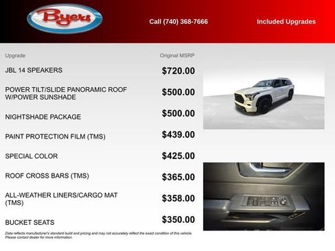 Used 2024 Toyota Sequoia Limited w/ Nightshade Package image 5