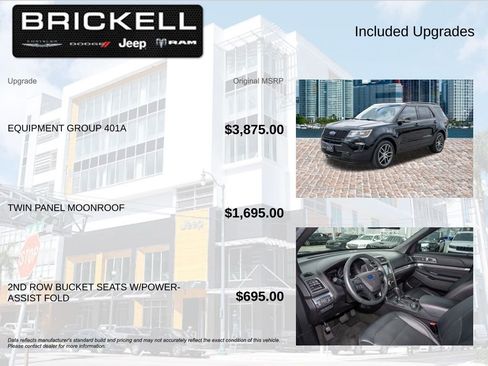 Used 2018 Ford Explorer Sport w/ Equipment Group 401A image 5