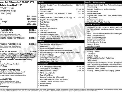 Used 2024 Chevrolet Silverado 2500 LTZ w/ LTZ Plus Package AWD/4WD image 4