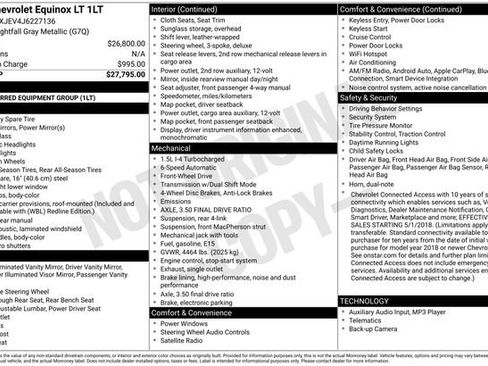 Used 2018 Chevrolet Equinox LT image 30