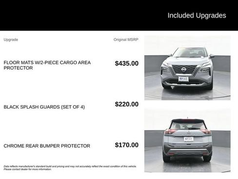 Used 2023 Nissan Rogue SL FWD image 9