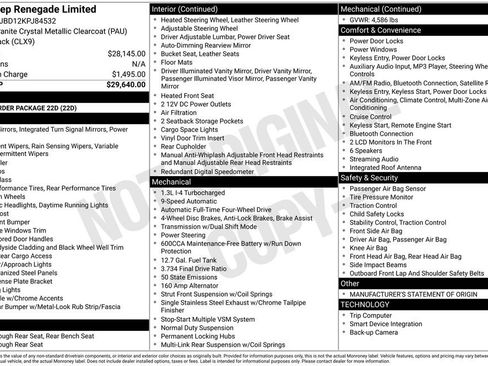 Used 2019 Jeep Renegade Limited image 32