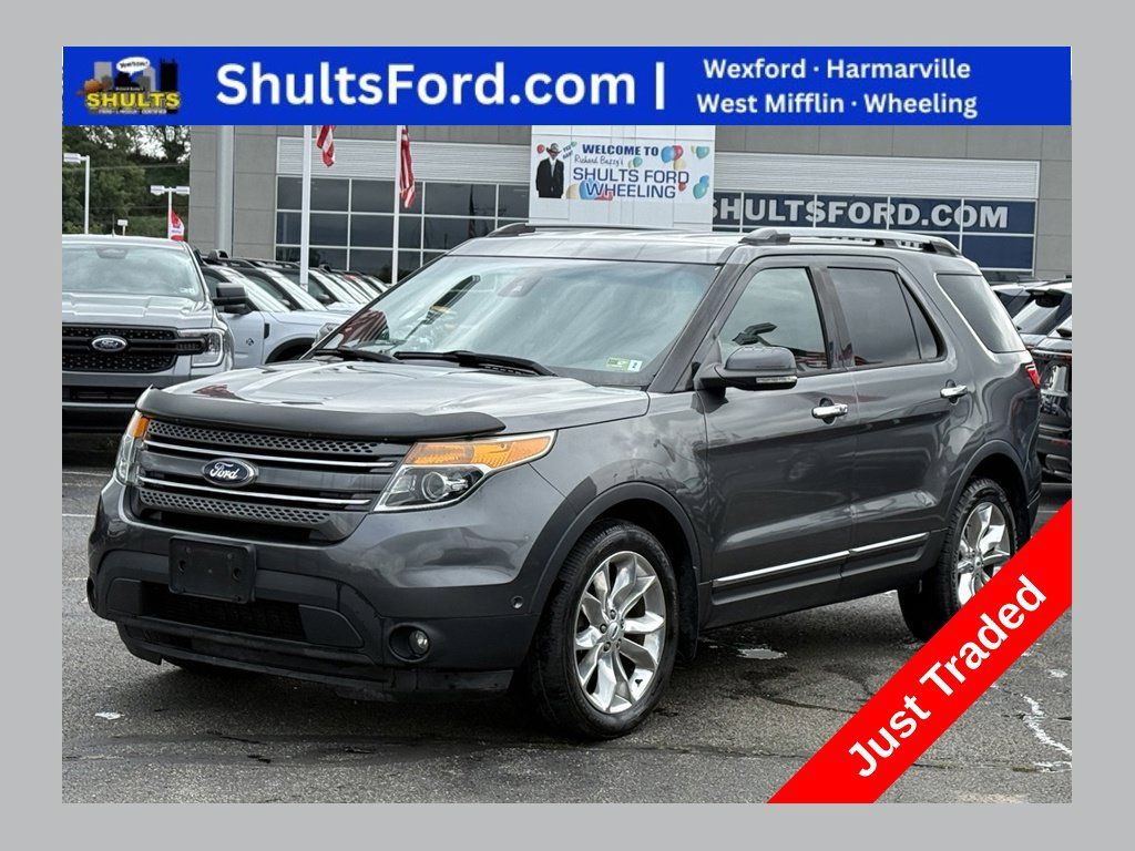 Used 2015 Ford Explorer Limited w/ Equipment Group 302A AWD/4WD image 1