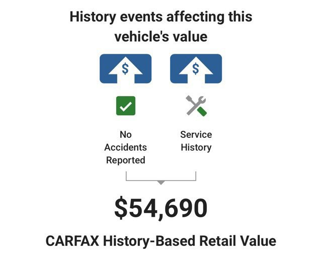 Used 2024 GMC Sierra 2500 Pro AWD/4WD image 6