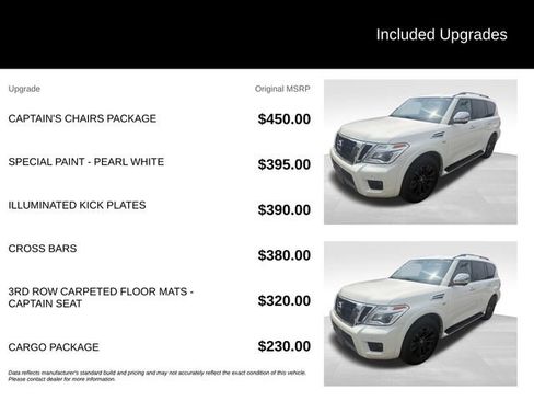 Used 2020 Nissan Armada Platinum w/ Captain's Chairs Package AWD/4WD image 5