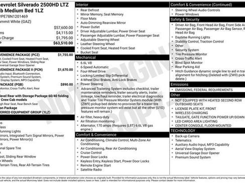 Used 2022 Chevrolet Silverado 2500 LTZ w/ LTZ Convenience Package image 5