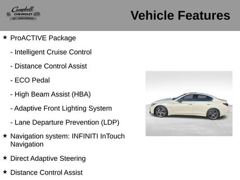 Used 2020 INFINITI Q50 Sport w/ Proactive Package AWD/4WD image 10