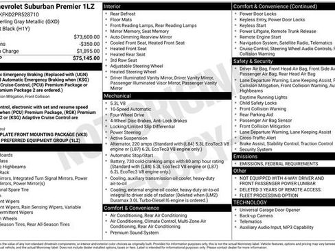 Certified 2023 Chevrolet Suburban Premier image 2