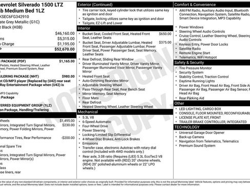 Used 2015 Chevrolet Silverado 1500 LTZ w/ LTZ Plus Package image 11