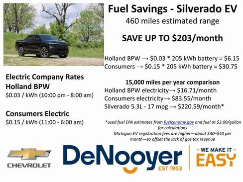 Certified 2024 Chevrolet Silverado EV RST image 3