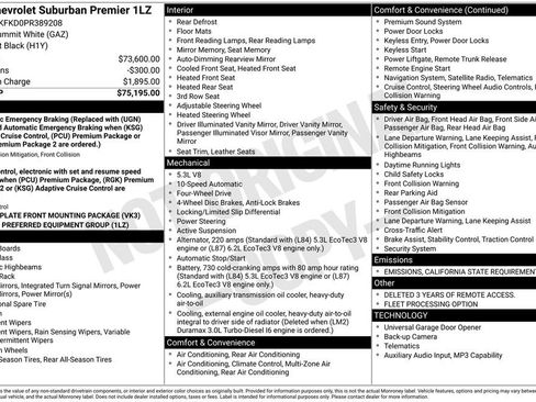 Used 2023 Chevrolet Suburban Premier image 17