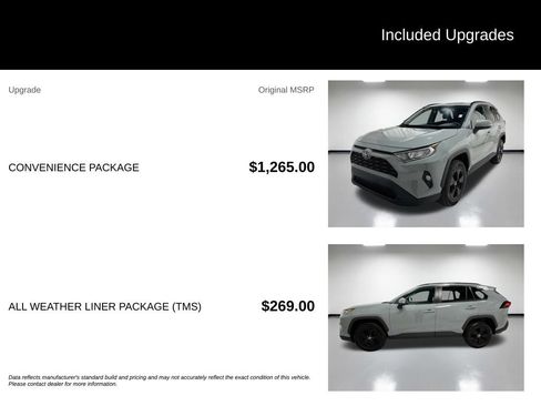 Used 2021 Toyota RAV4 XLE w/ Convenience Package AWD/4WD image 7