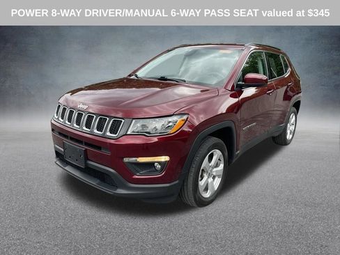 Used 2021 Jeep Compass Latitude w/ Convenience Group AWD/4WD image 4