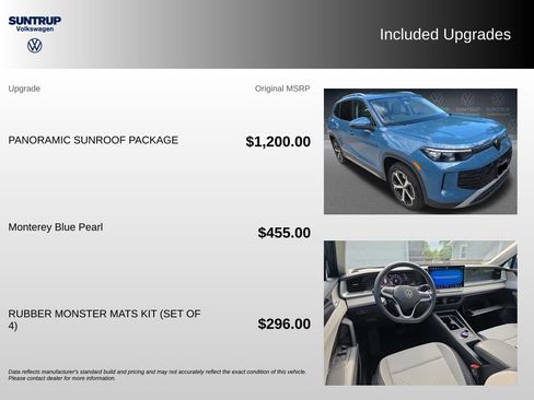 Used 2025 Volkswagen Tiguan SE w/ Panoramic Sunroof Package AWD/4WD image 2