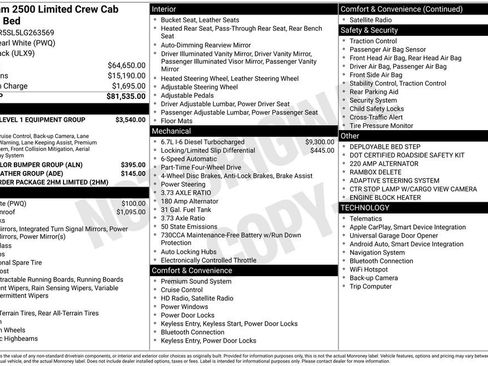 Used 2020 RAM 2500 Limited image 2