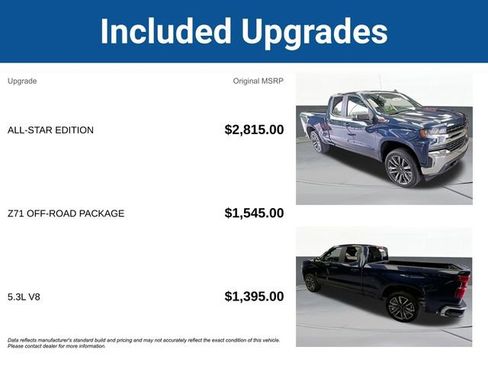 Used 2020 Chevrolet Silverado 1500 LT w/ All-Star Edition AWD/4WD image 5