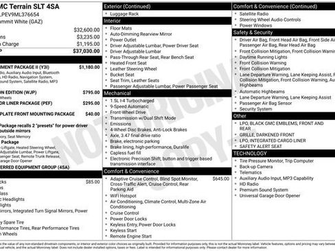 Used 2021 GMC Terrain SLT w/ Infotainment Package II image 5