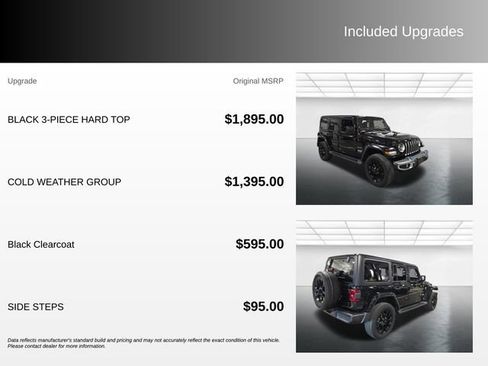 Used 2023 Jeep Wrangler Unlimited Sahara w/ Cold Weather Group AWD/4WD image 4