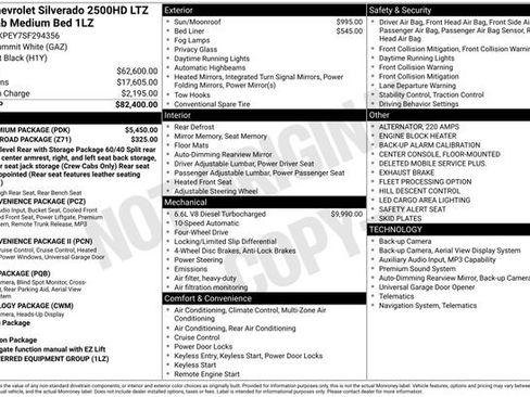 Used 2025 Chevrolet Silverado 2500 LTZ w/ LTZ Premium Package AWD/4WD image 38
