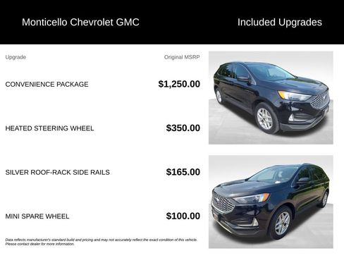 Used 2023 Ford Edge SEL w/ Convenience Package AWD/4WD image 5
