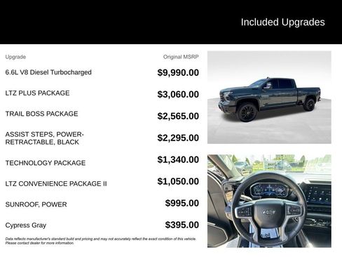 Certified 2025 Chevrolet Silverado 2500 LTZ w/ LTZ Plus Package AWD/4WD image 7