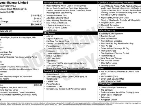 Used 2024 Toyota 4Runner Limited AWD/4WD image 6