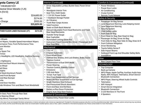 Certified 2019 Toyota Camry LE FWD image 26