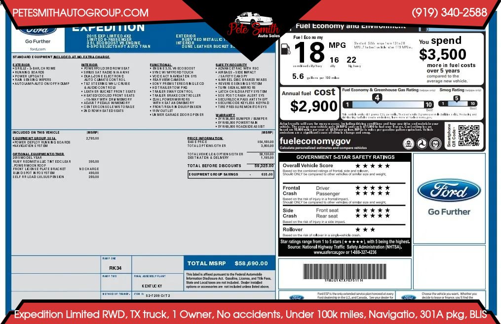 Used 2015 Ford Expedition Limited w/ Equipment Group 301A RWD image 51