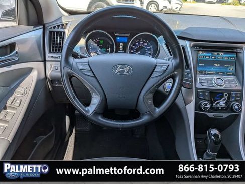 Used 2015 Hyundai Sonata Limited w/ Option Group 02 FWD image 14