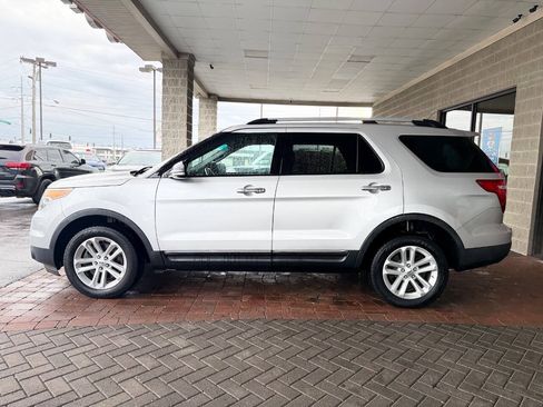 Used 2015 Ford Explorer XLT AWD/4WD image 7