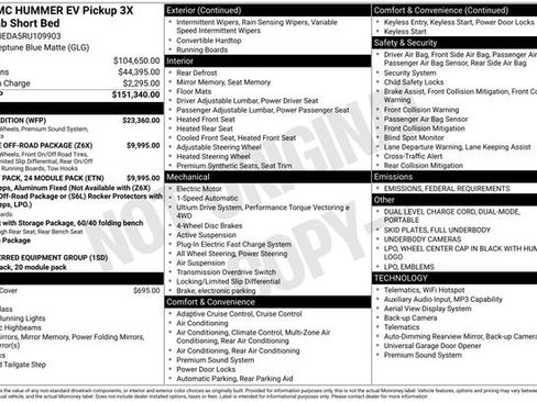 New 2024 GMC Hummer EV 3X w/ Omega Edition image 28
