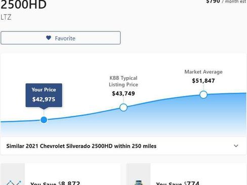 Used 2021 Chevrolet Silverado 2500 LTZ w/ Carhartt Edition image 3