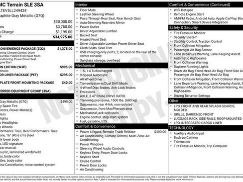 Used 2020 GMC Terrain SLE w/ Driver Convenience Package AWD/4WD image 4