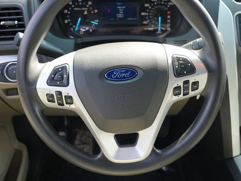 Used 2015 Ford Explorer 4WD image 23