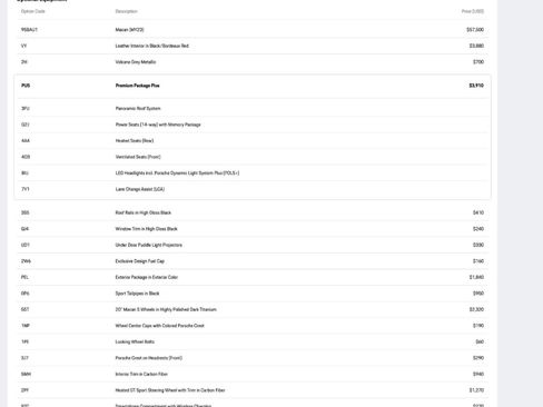 Certified 2023 Porsche Macan image 33