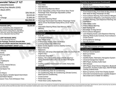 Used 2023 Chevrolet Tahoe LT w/ Luxury Package RWD image 26