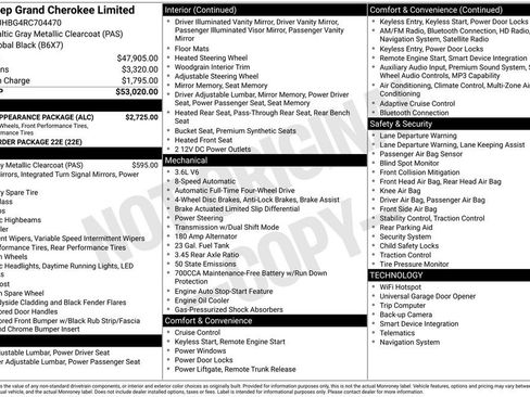 Used 2024 Jeep Grand Cherokee Limited w/ Black Appearance Package AWD/4WD image 27
