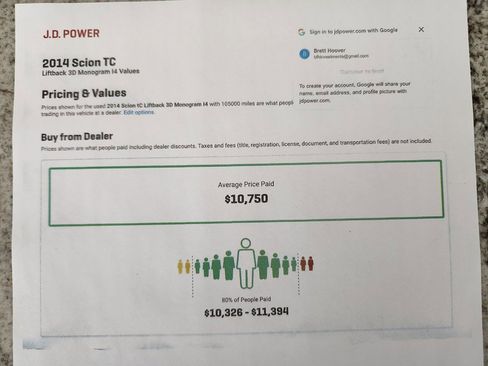 Used 2014 Scion tC Monogram Series image 9