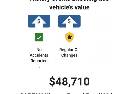 Used 2023 RAM 1500 Laramie AWD/4WD image 7