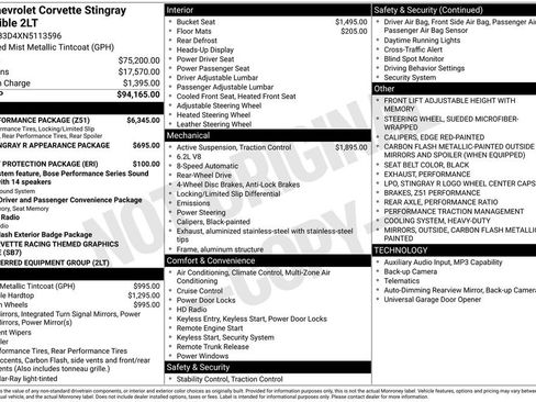 Used 2022 Chevrolet Corvette Stingray Preferred Conv w/ Z51 Performance Package RWD image 27