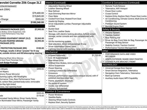 Used 2016 Chevrolet Corvette Z06 w/ Z07 Performance Package image 38