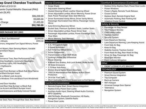 Used 2018 Jeep Grand Cherokee Trackhawk image 45