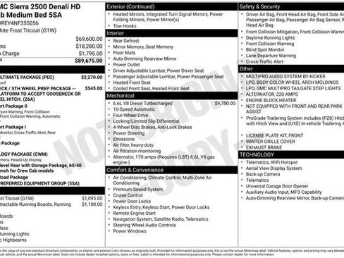Certified 2022 GMC Sierra 2500 Denali w/ Denali Ultimate Package AWD/4WD image 34