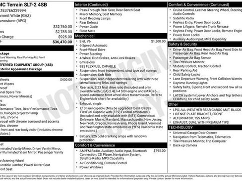 Used 2014 GMC Terrain SLT image 18