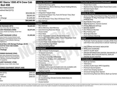 Used 2021 GMC Sierra 1500 AT4 w/ AT4 Value Package AWD/4WD image 26