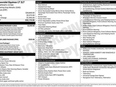 Used 2026 Chevrolet Equinox LT w/ Convenience Package II AWD/4WD image 5